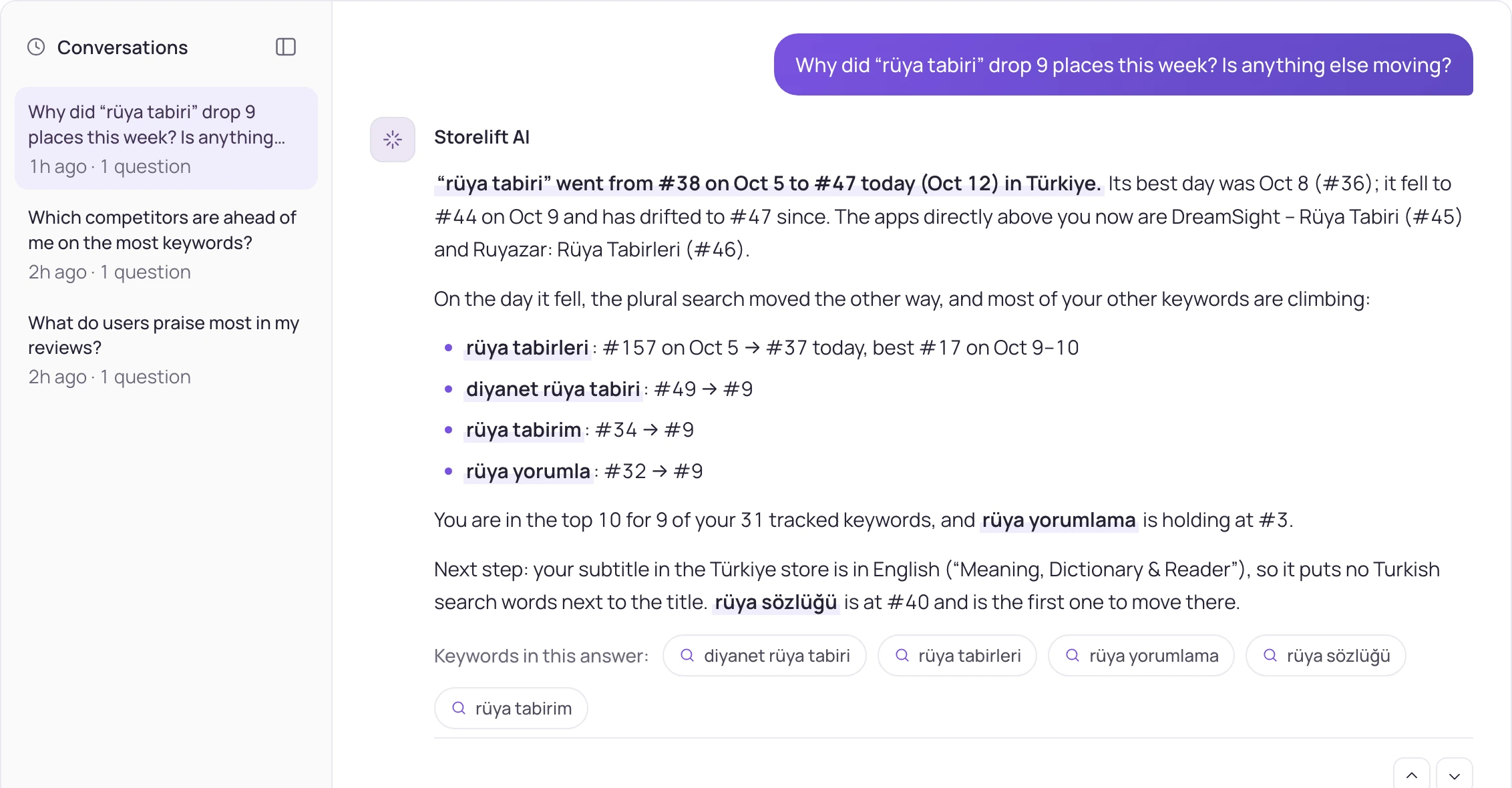 Storelift AI · 基于你自己数据的回答